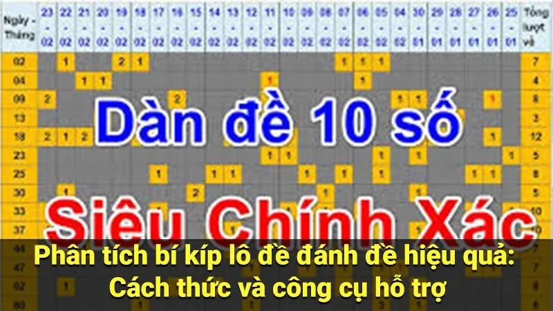 Phân tích bí kíp lô đề đánh đề hiệu quả: Cách thức và công cụ hỗ trợ